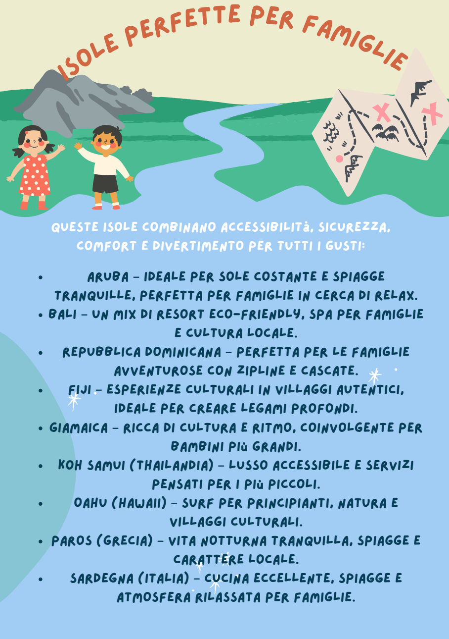 Guida per viaggiare con bambini